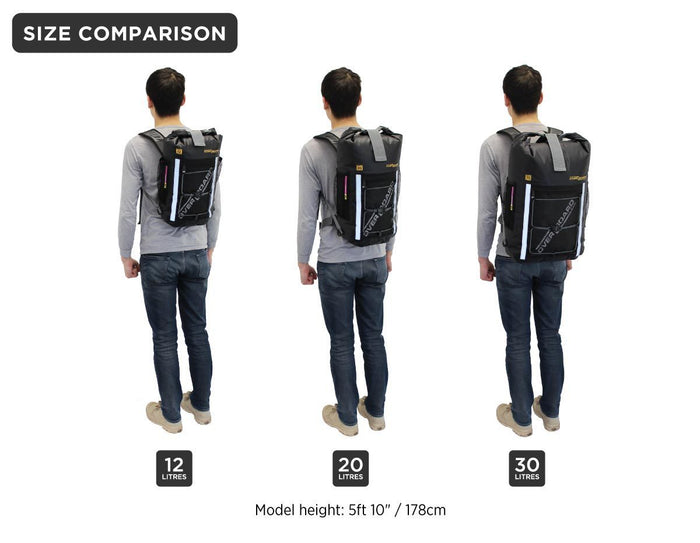 How To Choose A Perfect School Backpack For Back-To-School?
